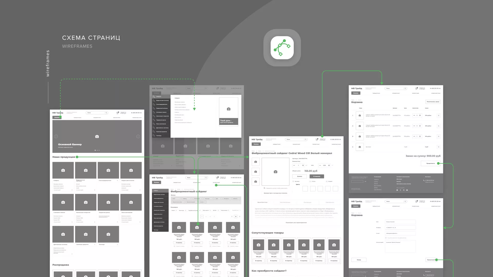 Разработка логотипа и сайта компании «МВ Трейд» в Тамбове