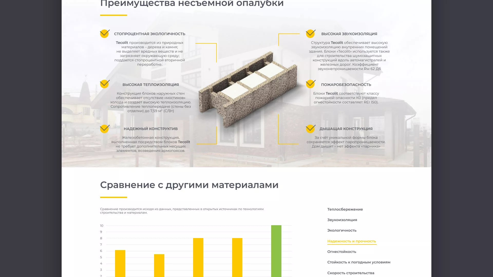 Создание сайта для строительной компании «ЭКОДОМ» в Тамбове